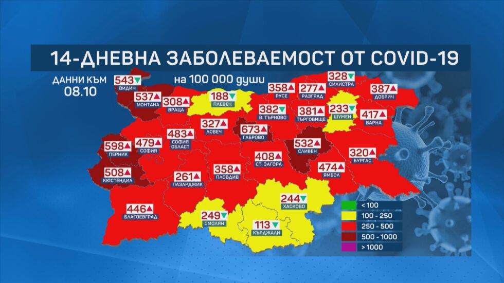 В Сливен областният щаб решава за затягането на COVID мерките