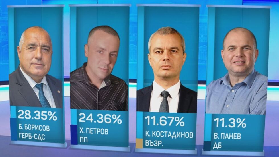 Лидерските битки по райони: Борисов бие Ицо Хазарта в 25 МИР