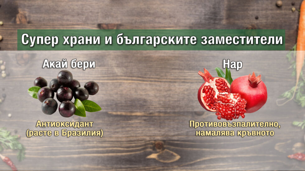 „Чети етикета”: Колко супер са суперхраните