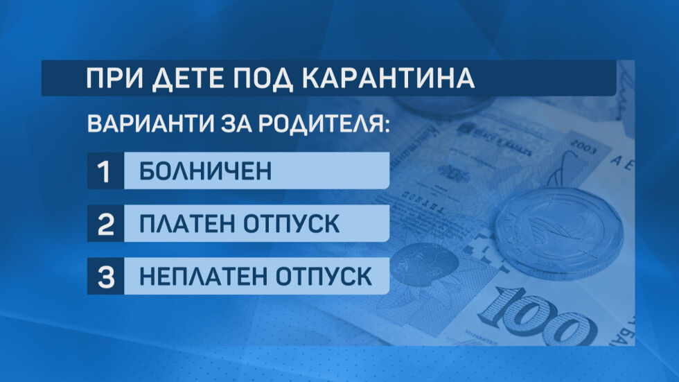 35 семейства са кандидатствали за помощ за карантинирано дете