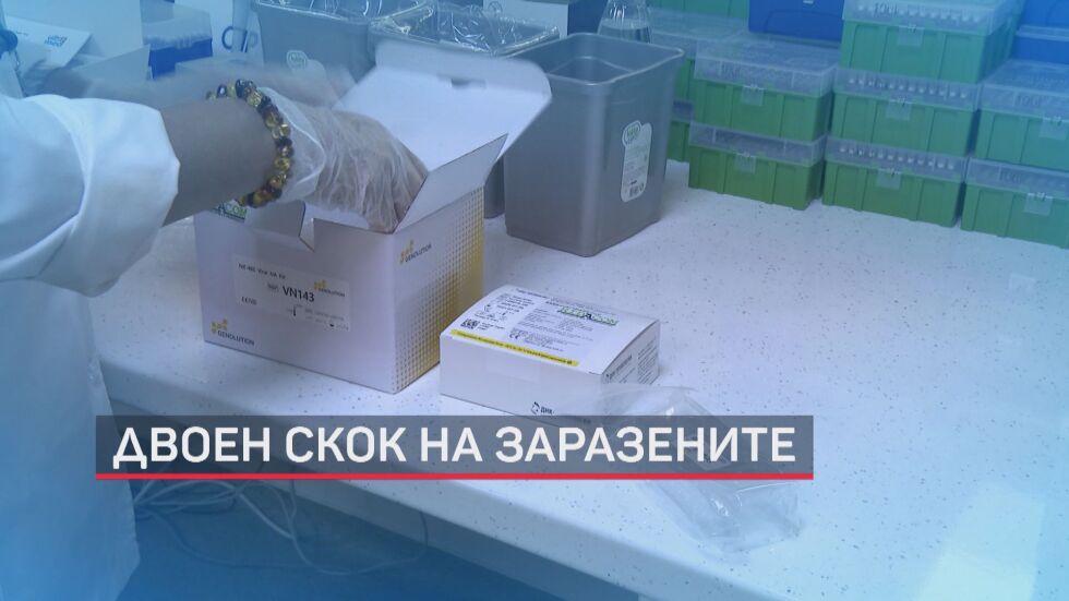 290 нови случаи на COVID-19, починали са 6 души