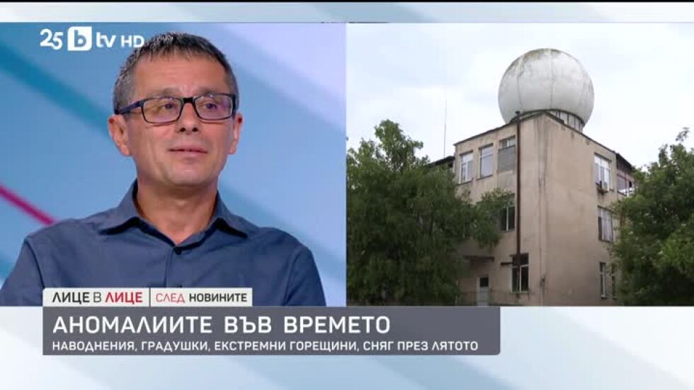 Аномалиите във времето