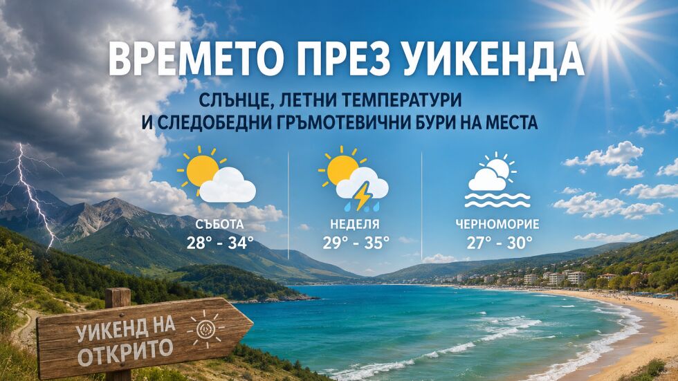Времето през уикенда: Слънце, летни температури и следобедни гръмотевични бури на места
