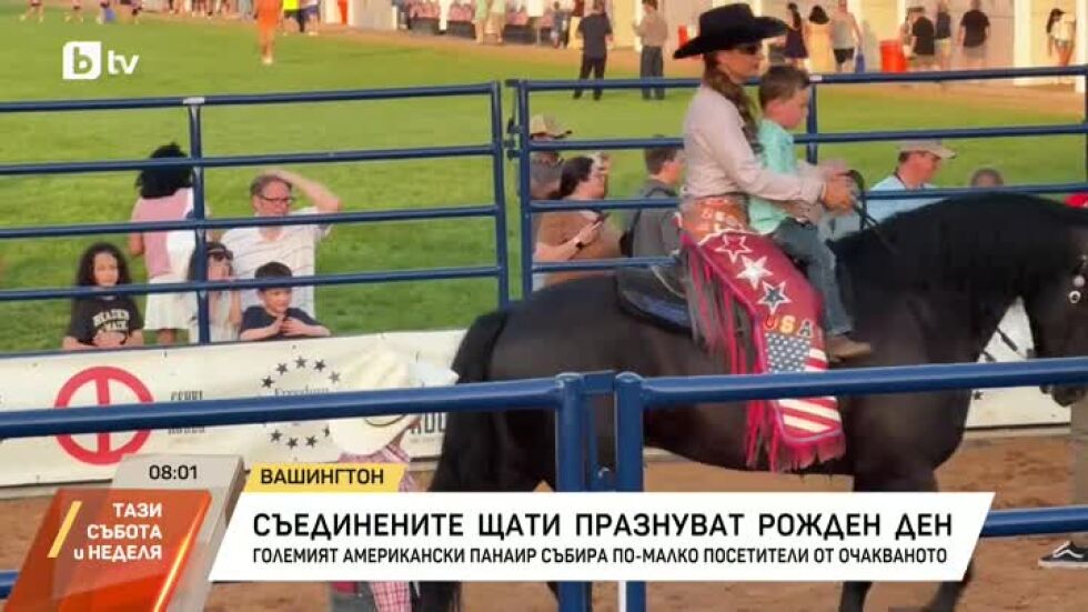 250 години Съединени Американски Щати