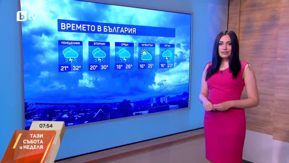 Какво време ни очаква в неделя?