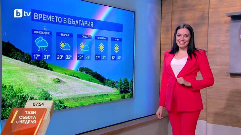 Времето през седмицата - 26.07.2026 г.
