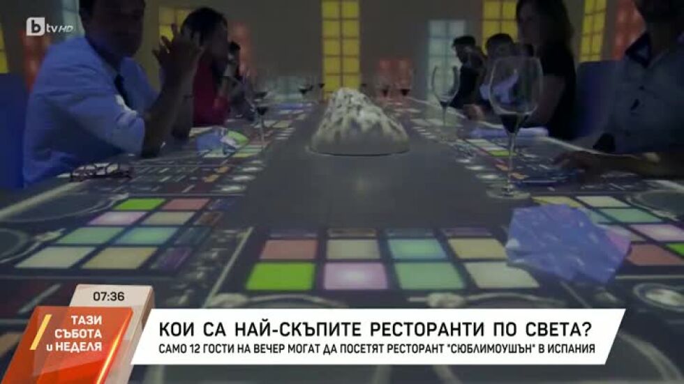 Кои са най-скъпите ресторанти по света?
