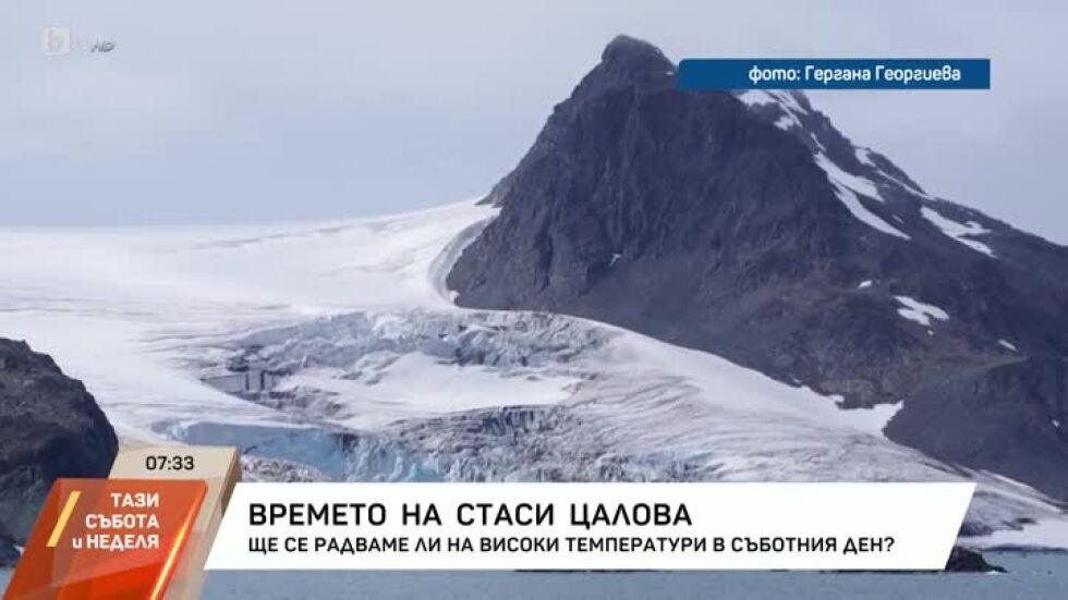 Времето на Стаси Цалова