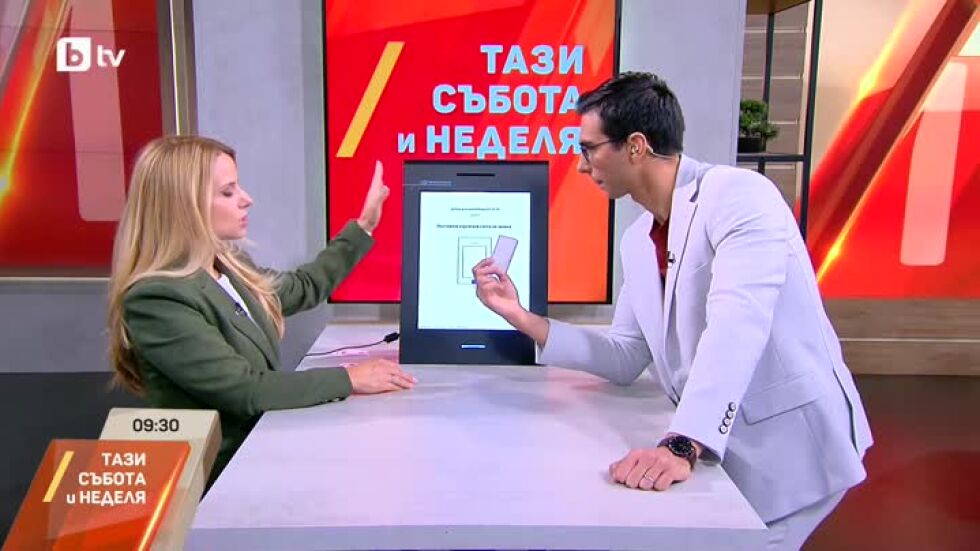 Какво включва процедурата за машинно гласуване?