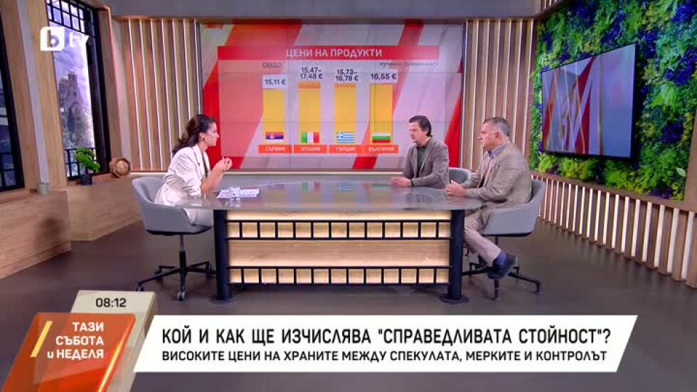 Кой и как изчислява "справедливата стойност" на продуктите?
