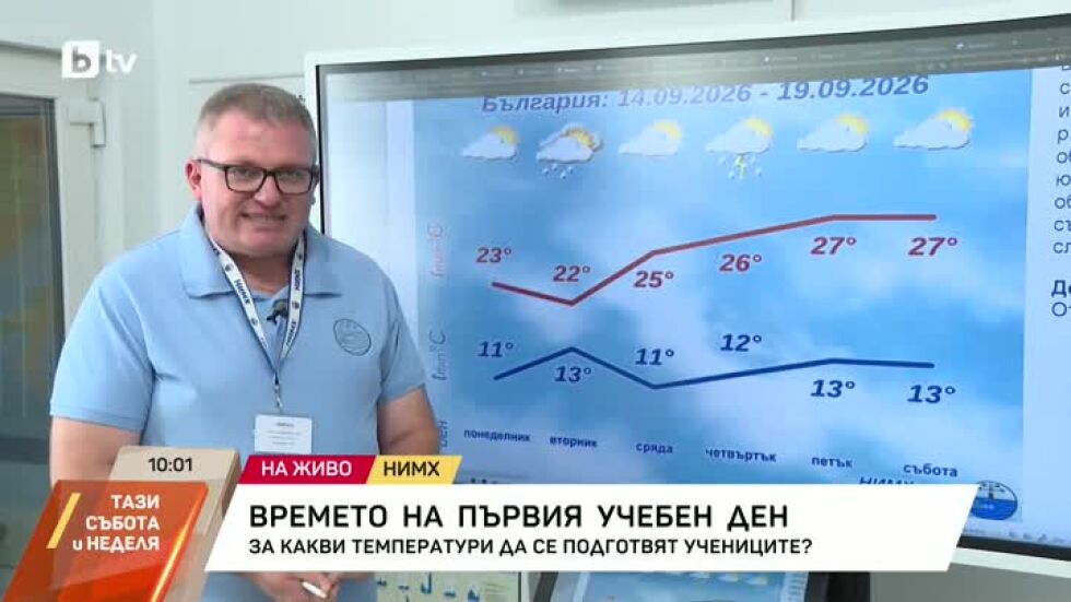 Ще вали ли на 15-и септември?